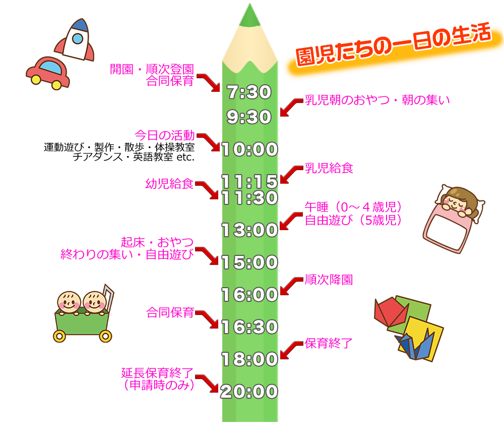 園児の一日　ビオスキッズ　山の手保育園