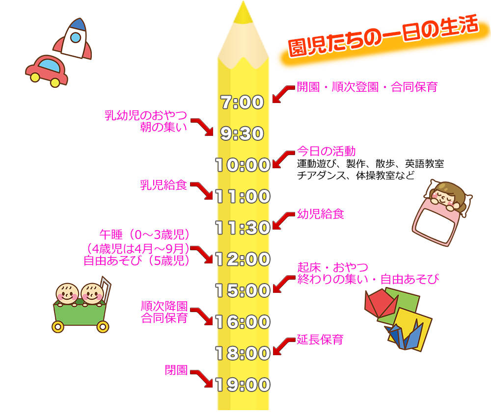 園児の一日 ビオスキッズ 日本橋保育園