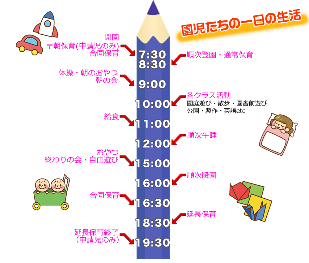 園児の一日 ビオスキッズ保育園 奈良県三郷